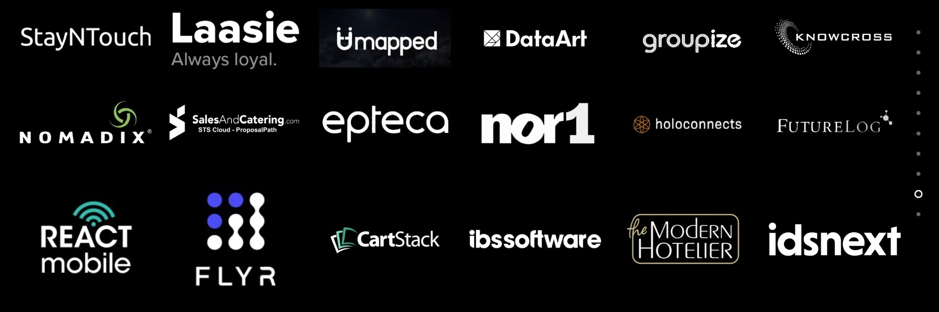 A selection of Ivana Johnston's clients including StayNTouch, Laasie, UMapped, DataArt, Groupize, Knowcross, Nomadix, Epteca, Nor1, HoloConnects, FutureLog, React Mobile, FLYR, CartStack, IBS Software, The Modern Hotelier, IDS Next, and SalesAndCatering.com.